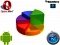Net Applications releases mobile browser stats for April 2012 Thumb